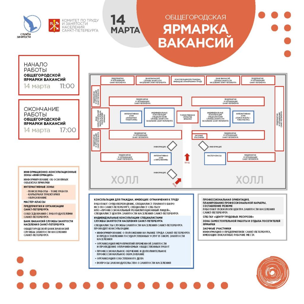 Новости | Санкт-Петербургский технический колледж